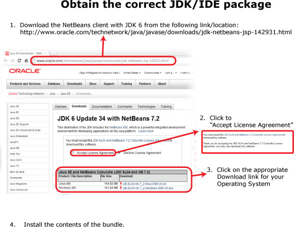 Netbeans and JDK 6